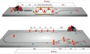 Diagrama de circuito para obtener el carnet de moto A1, con conos y medidas.