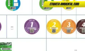 Etiquetas ambientales EURO para saber qué euro es mi coche. Muestra distintivos ECO, 1, 2, 3 y 4.