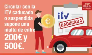 Hombre preocupado con moneda de euro, coche rojo y cartel de "ITV caducada". Circular sin ITV al día puede acarrear multa, como si fuera una licencia vtc sin validez.