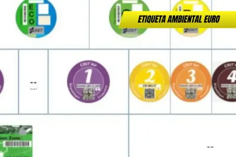 Etiquetas ambientales EURO para saber qué euro es mi coche. Muestra distintivos ECO, 1, 2, 3 y 4.