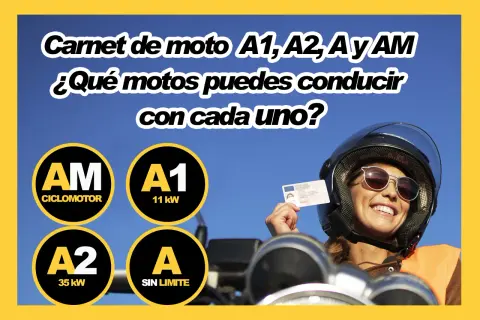 Carnet A2 permite conducir motos de hasta 35 kW. Infórmate sobre cuántos cv puedes llevar con el a2 y otros permisos.