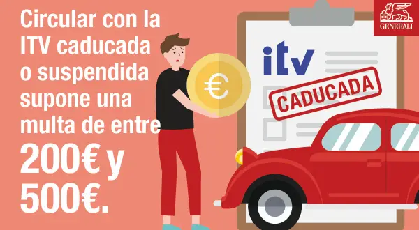 Hombre preocupado con moneda de euro, coche rojo y cartel de "ITV caducada". Circular sin ITV al día puede acarrear multa, como si fuera una licencia vtc sin validez.