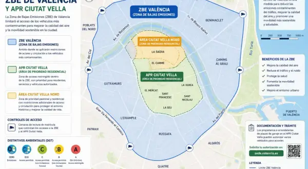 Mapa de la ZBE València y APR Ciutat Vella, mostrando zonas de bajas emisiones y áreas residenciales con restricciones de acceso para mejorar la calidad del aire.