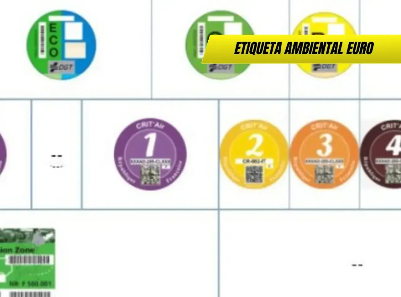 Etiquetas ambientales EURO para saber qué euro es mi coche. Muestra distintivos ECO, 1, 2, 3 y 4.