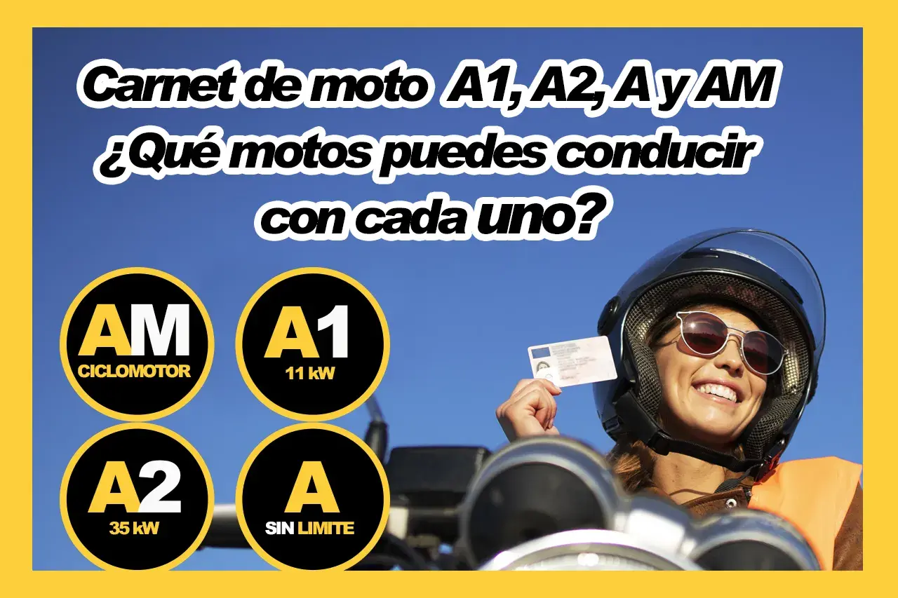 Carnet A2 permite conducir motos de hasta 35 kW. Infórmate sobre cuántos cv puedes llevar con el a2 y otros permisos.