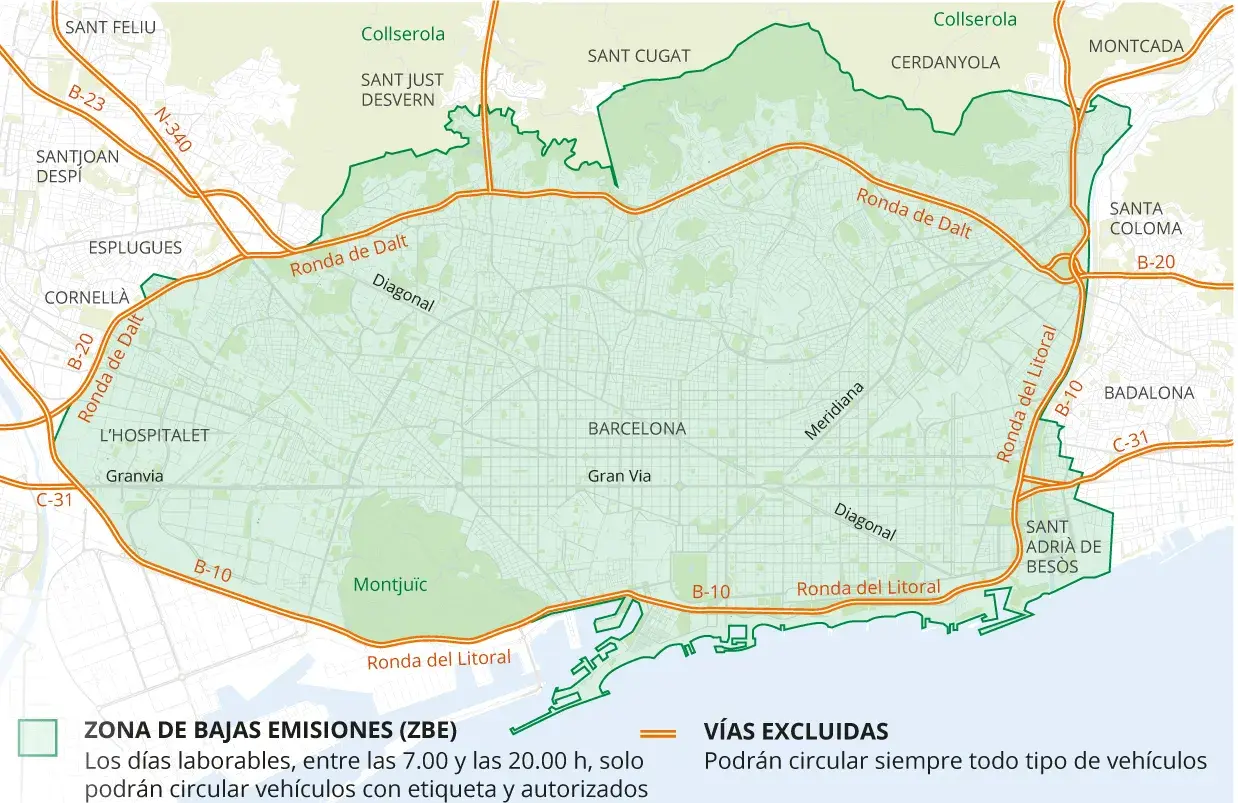 Mapa de la Zona de Bajas Emisiones de Barcelona, indicando vías excluidas y la necesidad de etiqueta para circular.