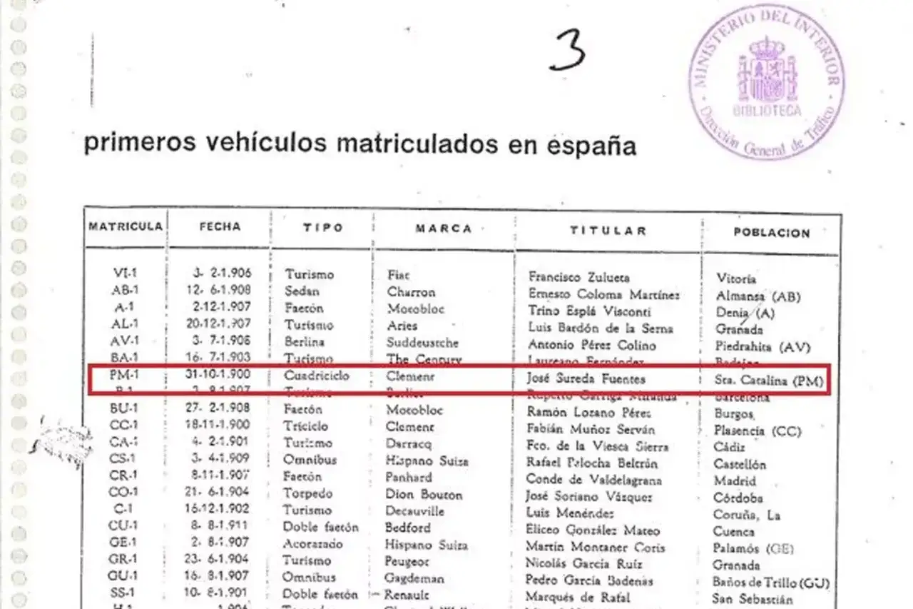 Lista de primeros veh&iacute;culos matriculados en Espa&ntilde;a. Como saber el propietario de un coche: Jos&eacute; Sureda Fuentes, titular del cuadriciclo PM-1, reside en Sta. Catalina (PM).
