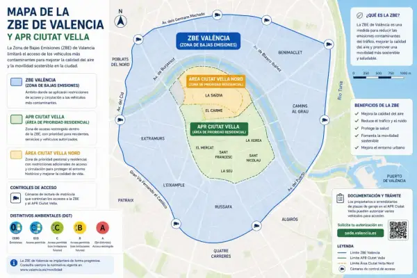 Mapa de la ZBE València y APR Ciutat Vella, mostrando zonas de bajas emisiones y áreas residenciales con restricciones de acceso para mejorar la calidad del aire.