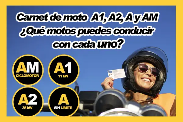Carnet A2 permite conducir motos de hasta 35 kW. Infórmate sobre cuántos cv puedes llevar con el a2 y otros permisos.