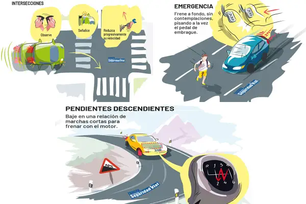 Conduce con precaución en **pendientes descendentes**, usando marchas cortas para frenar con el motor.